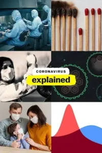 coronavirus explained s01 2020